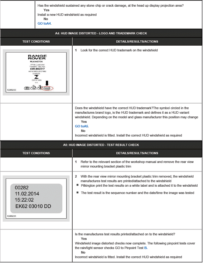 Information and Message Center